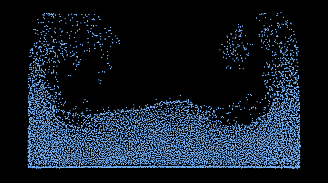 レンダリング結果